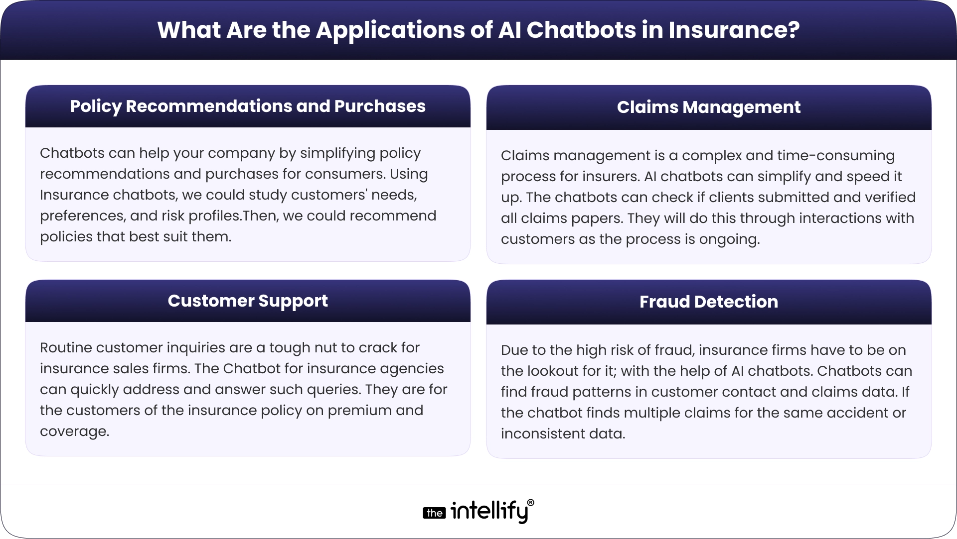 Applications of AI Chatbots in Insurance
