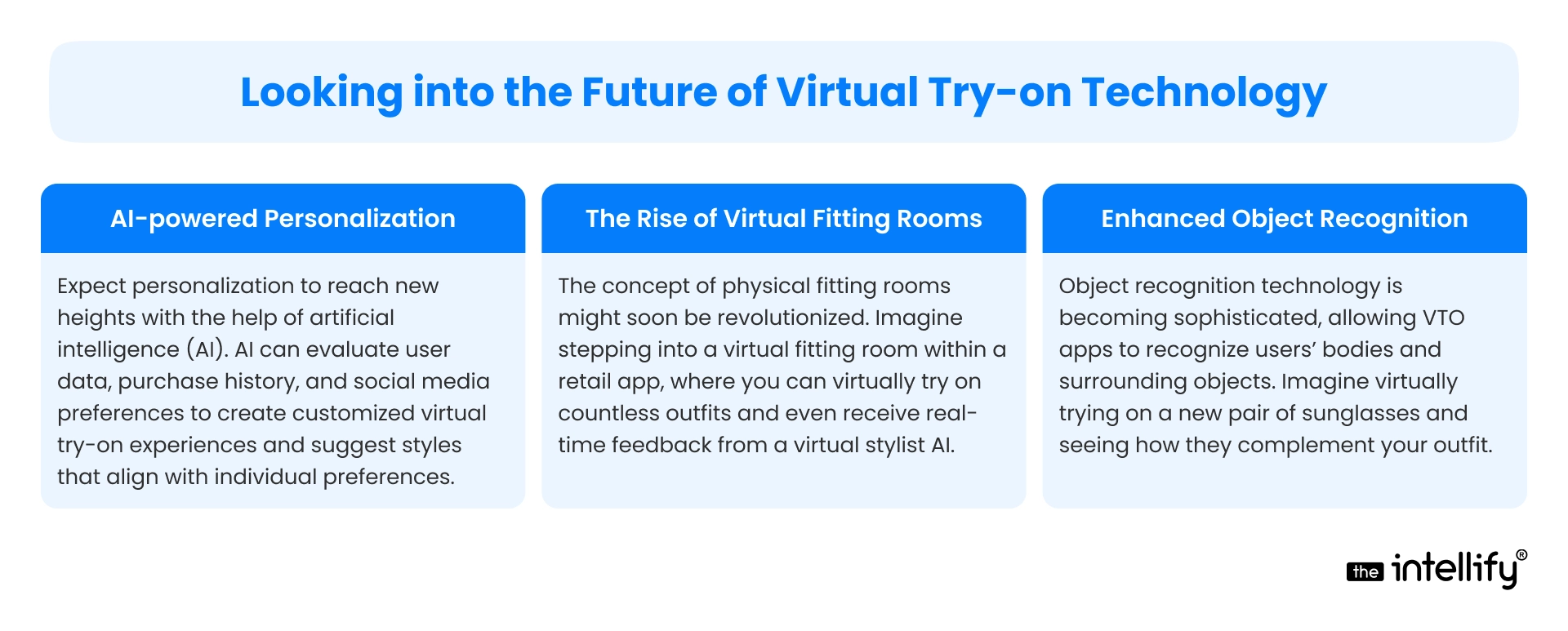 Looking into the Future of Virtual Try-on Technology